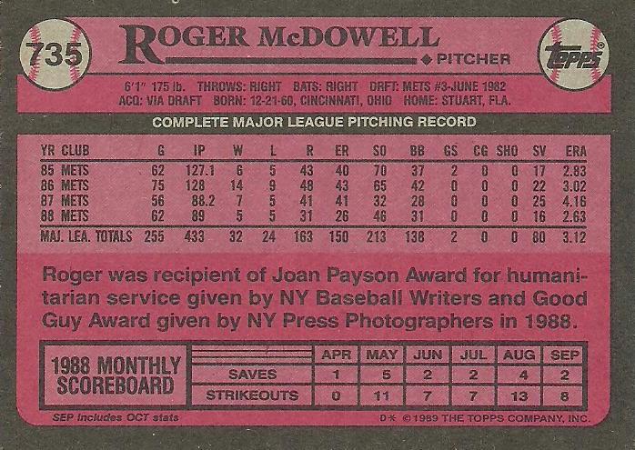 Roger McDowell  baseball card collectible - Main Image 2