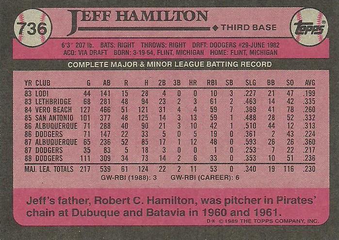 Jeff Hamilton  baseball card collectible - Main Image 2