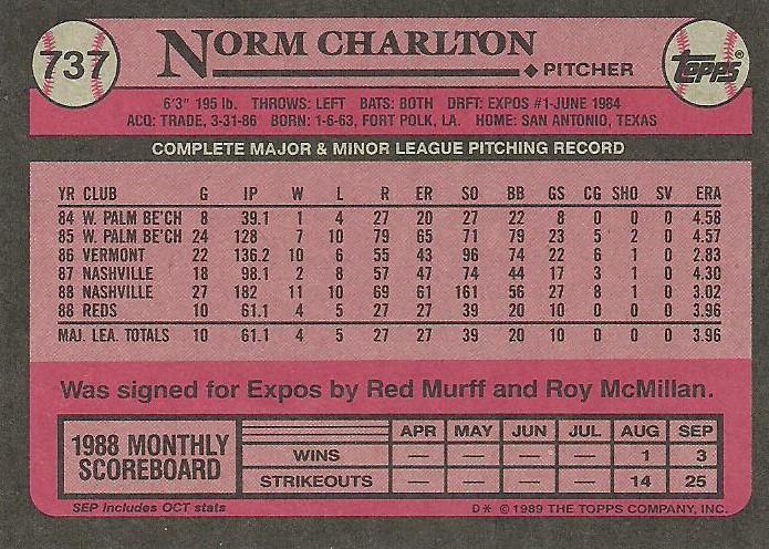 Norm Charlton  baseball card collectible - Main Image 2