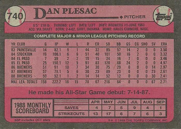 Dan Plesac  baseball card collectible - Main Image 2