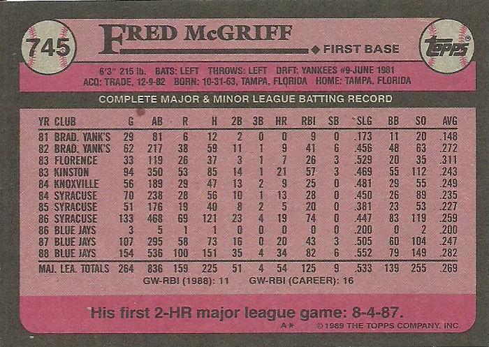 Fred McGriff  baseball card collectible - Main Image 2