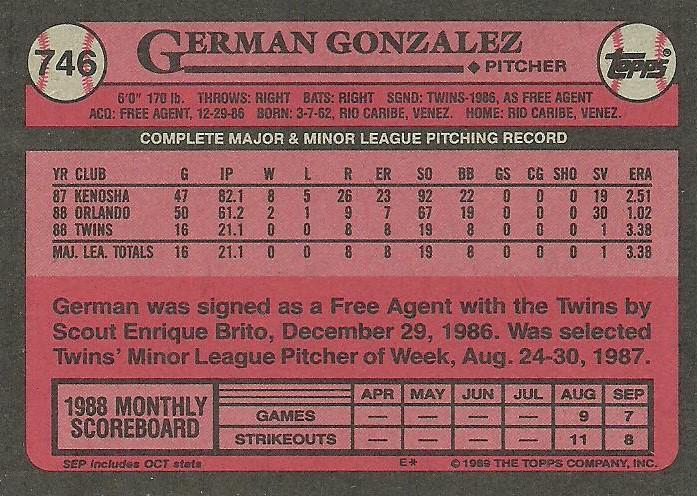 German Gonzalez  baseball card collectible - Main Image 2