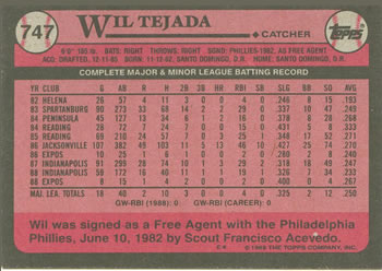 Wil Tejada  baseball card collectible - Main Image 2