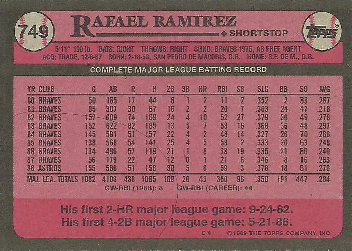 Rafael Ramirez  baseball card collectible - Main Image 2