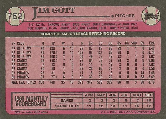 Jim Gott  baseball card collectible - Main Image 2