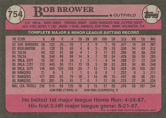 Bob Brower  baseball card collectible - Main Image 2