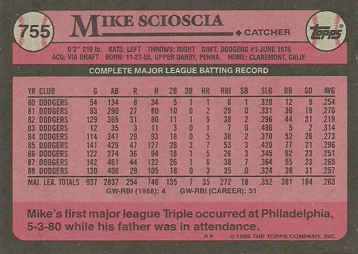 Mike Scioscia  baseball card collectible - Main Image 2