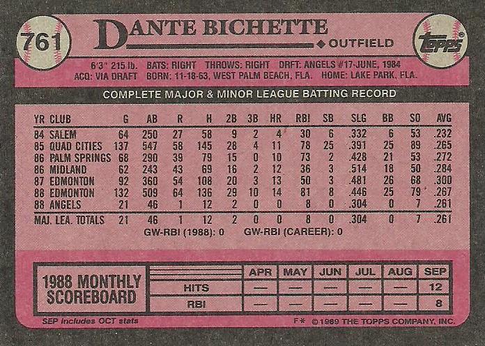 Dante Bichette  baseball card collectible - Main Image 2