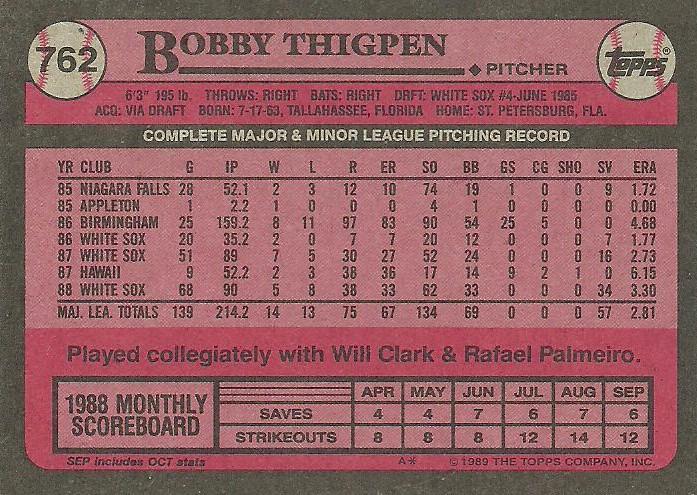 Bobby Thigpen  baseball card collectible - Main Image 2