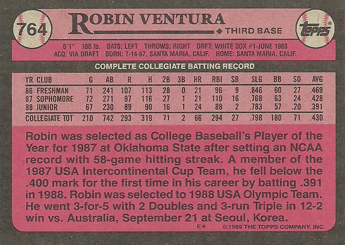Robin Ventura  baseball card collectible - Main Image 2