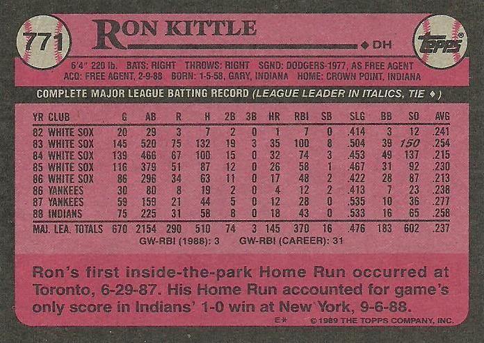 Ron Kittle  baseball card collectible - Main Image 2