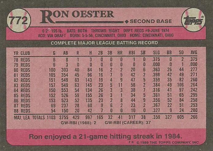 Ron Oester  baseball card collectible - Main Image 2