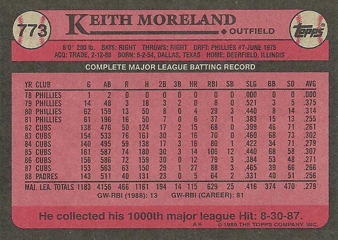 Keith Moreland  baseball card collectible - Main Image 2