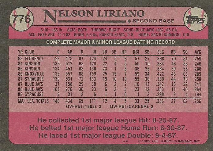 Nelson Liriano  baseball card collectible - Main Image 2