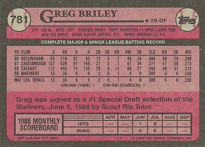Greg Briley  baseball card collectible - Main Image 2