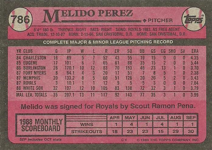 Melido Perez  baseball card collectible - Main Image 2
