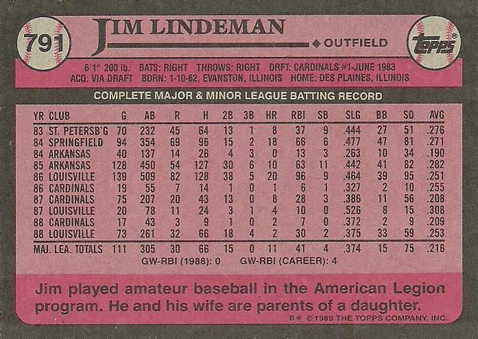 Jim Lindeman  baseball card collectible - Main Image 2