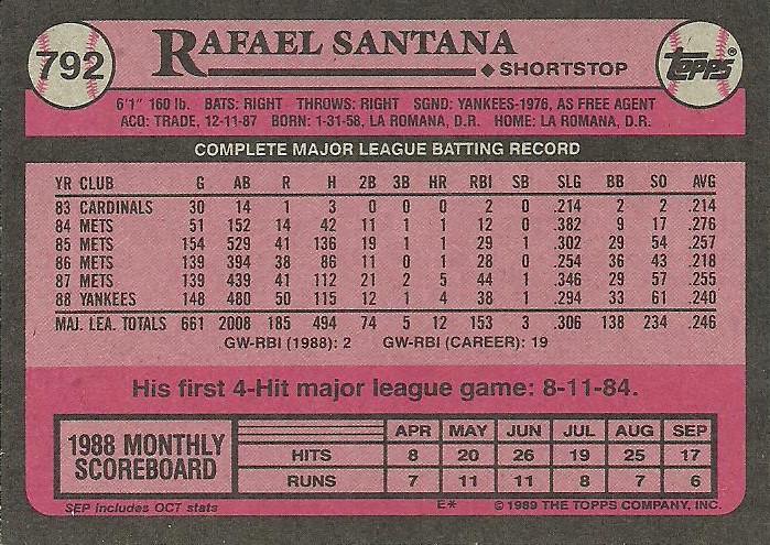 Rafael Santana  baseball card collectible - Main Image 2