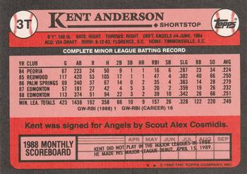 Kent Anderson  baseball card collectible - Main Image 2