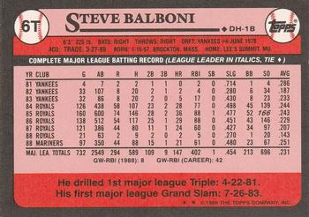 Steve Balboni  baseball card collectible - Main Image 2