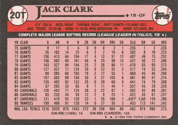 Jack Clark  baseball card collectible - Main Image 2
