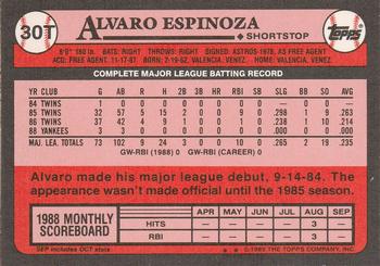 Alvaro Espinoza  baseball card collectible - Main Image 2