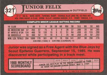 Junior Felix  baseball card collectible - Main Image 2