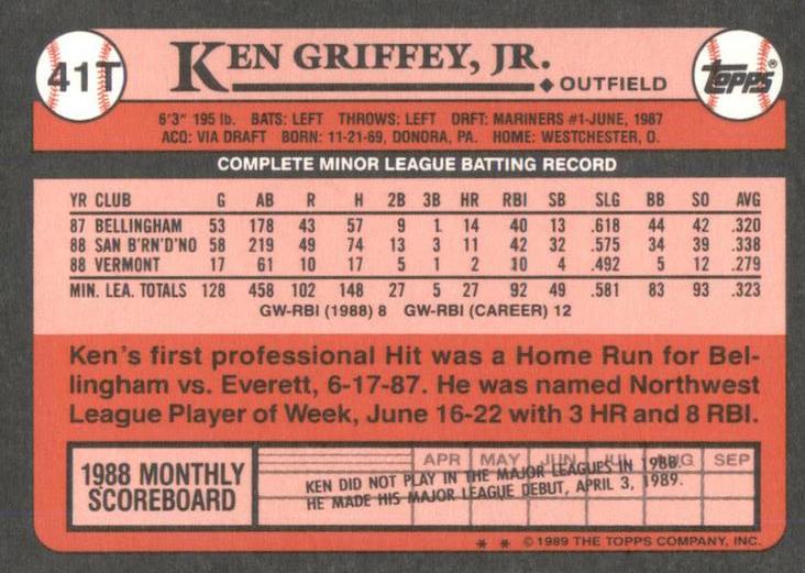 Ken Griffey, Jr.  baseball card collectible - Main Image 2