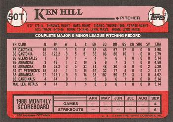 Ken Hill  baseball card collectible - Main Image 2