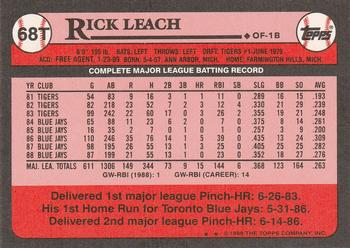 Rick Leach  baseball card collectible - Main Image 2