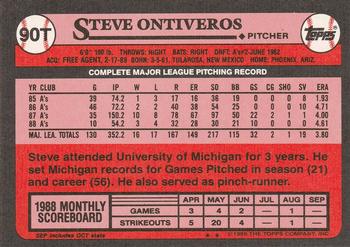 Steve Ontiveros  baseball card collectible - Main Image 2