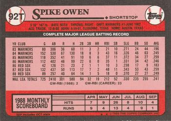 Spike Owen  baseball card collectible - Main Image 2