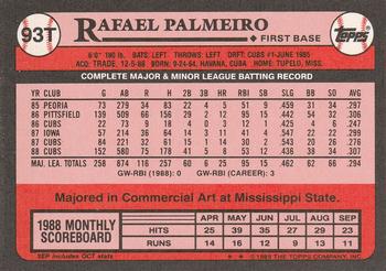Rafael Palmeiro  baseball card collectible - Main Image 2