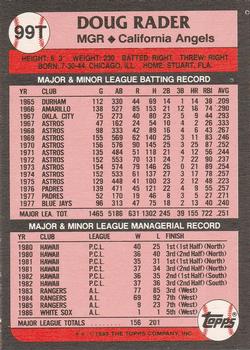 Doug Rader  baseball card collectible - Main Image 2