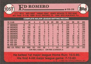 Ed Romero  baseball card collectible - Main Image 2