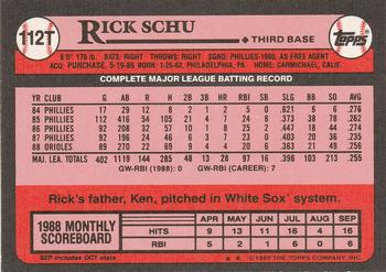 Rick Schu  baseball card collectible - Main Image 2