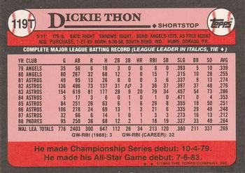 Dickie Thon  baseball card collectible - Main Image 2