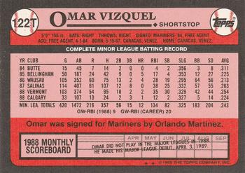 Omar Vizquel  baseball card collectible - Main Image 2