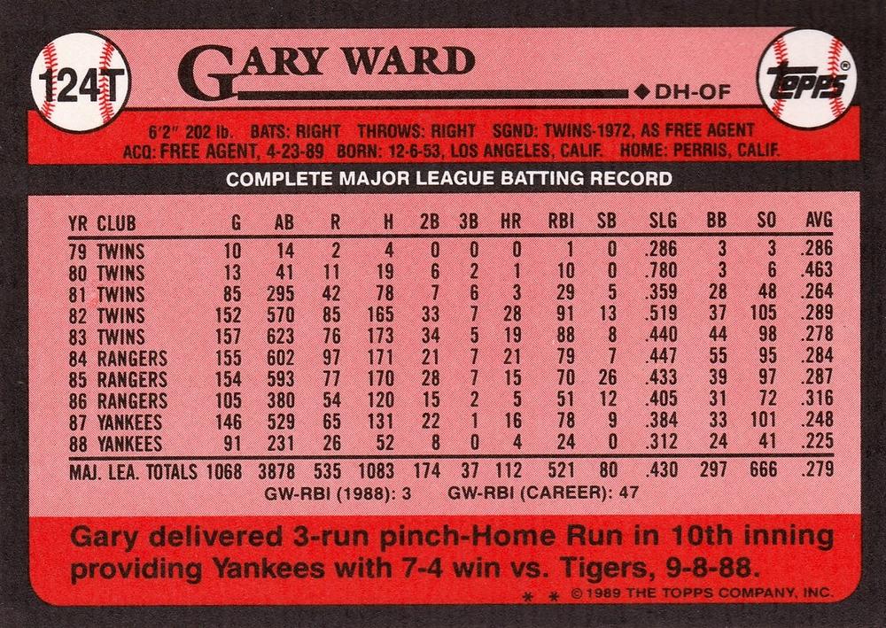 Gary Ward  baseball card collectible - Main Image 2