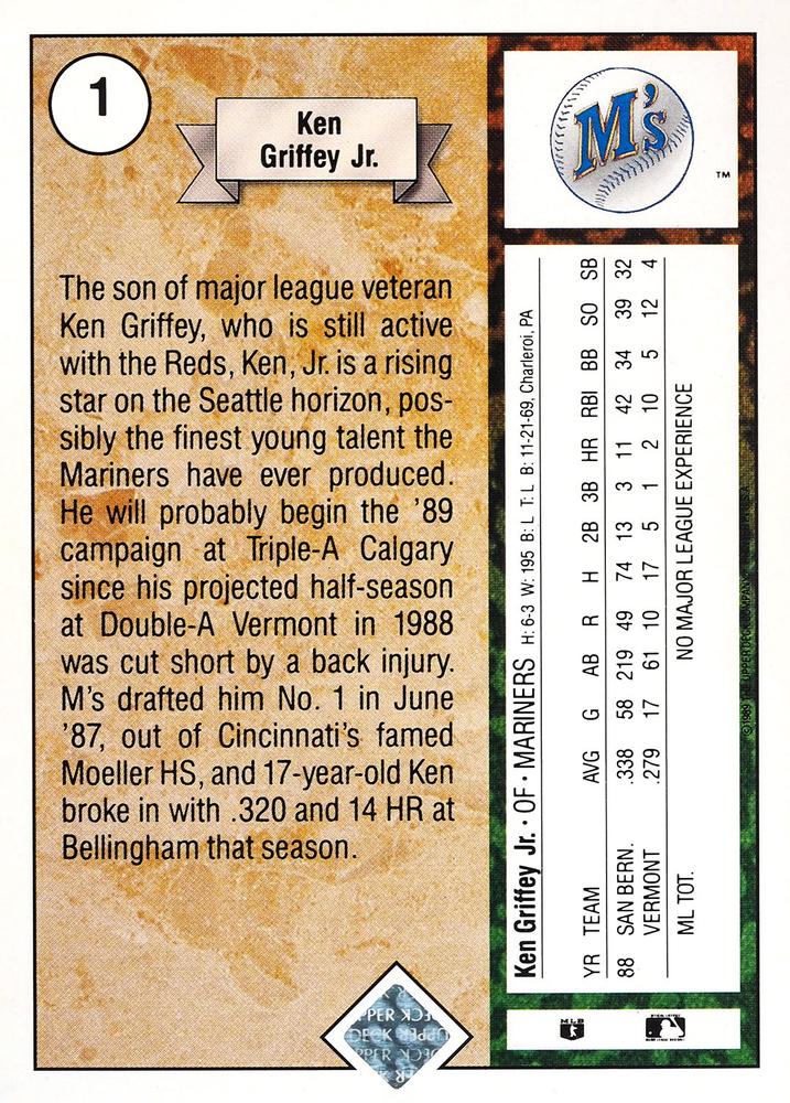 Ken Griffey Jr.  baseball card collectible - Main Image 2