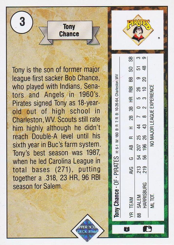 Tony Chance  baseball card collectible - Main Image 2