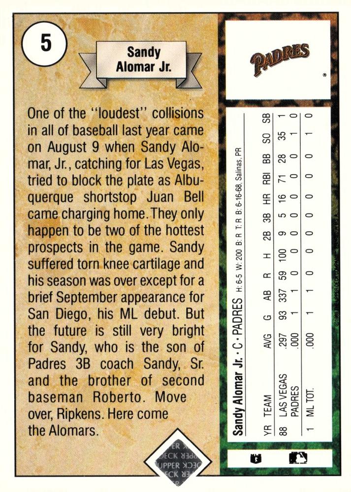 Sandy Alomar Jr.  baseball card collectible - Main Image 2
