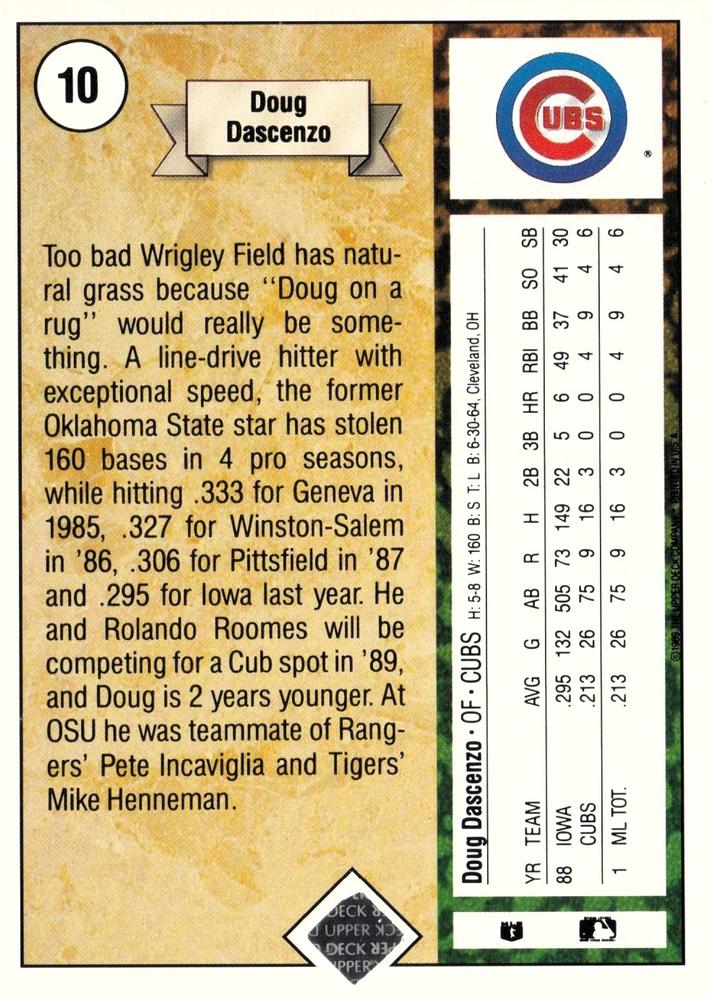 Doug Dascenzo  baseball card collectible - Main Image 2