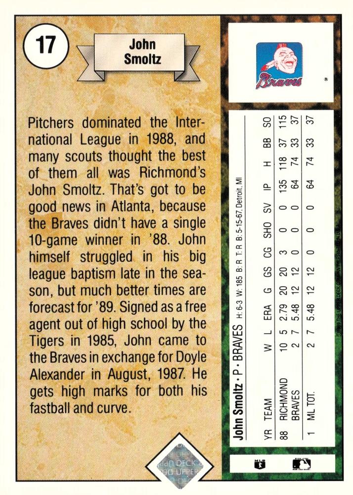John Smoltz  baseball card collectible - Main Image 2