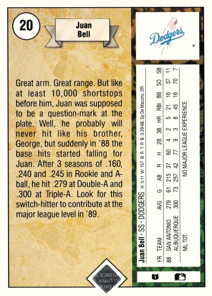 Juan Bell  baseball card collectible - Main Image 2