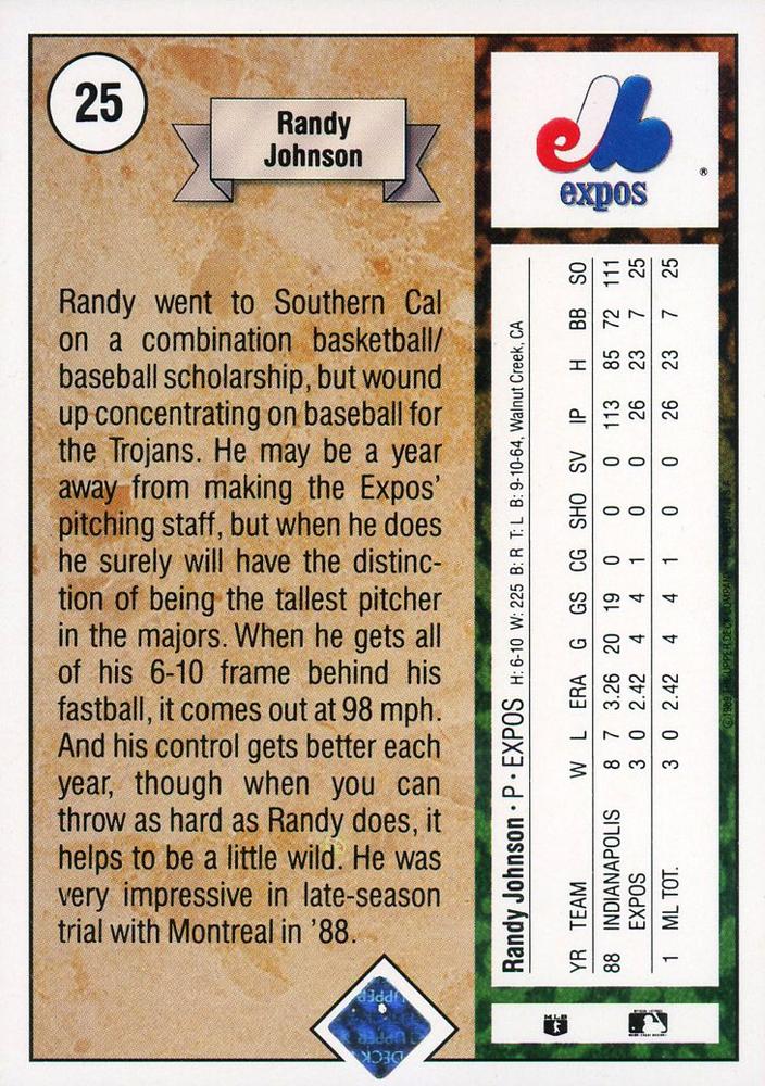 Randy Johnson  baseball card collectible - Main Image 2