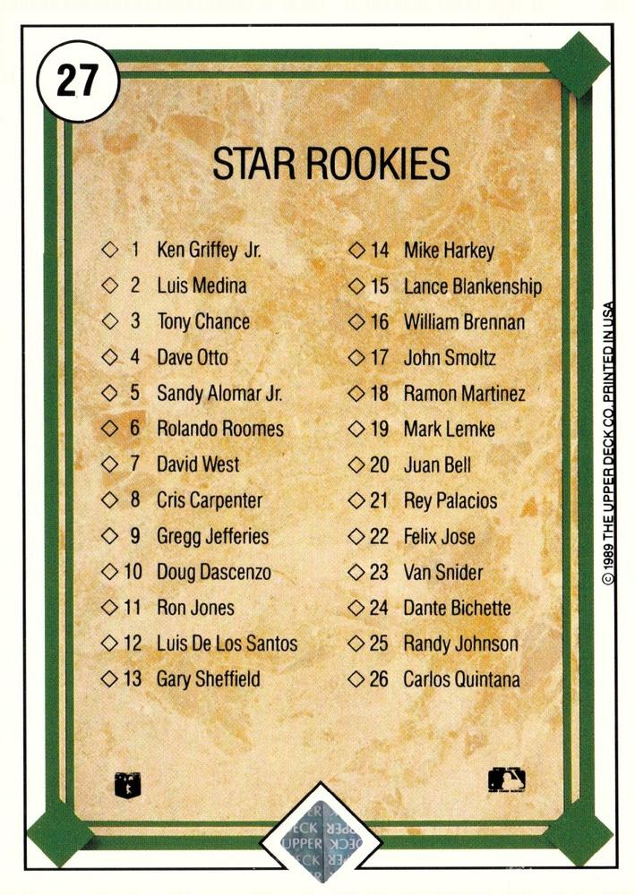 Star Rookies Checklist  baseball card collectible - Main Image 2
