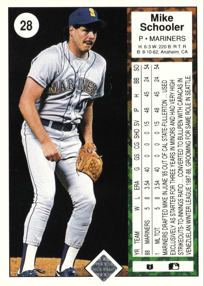 Mike Schooler  baseball card collectible - Main Image 2