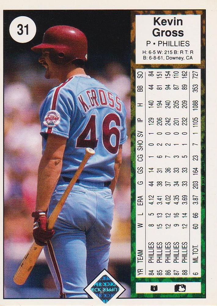 Kevin Gross  baseball card collectible - Main Image 2