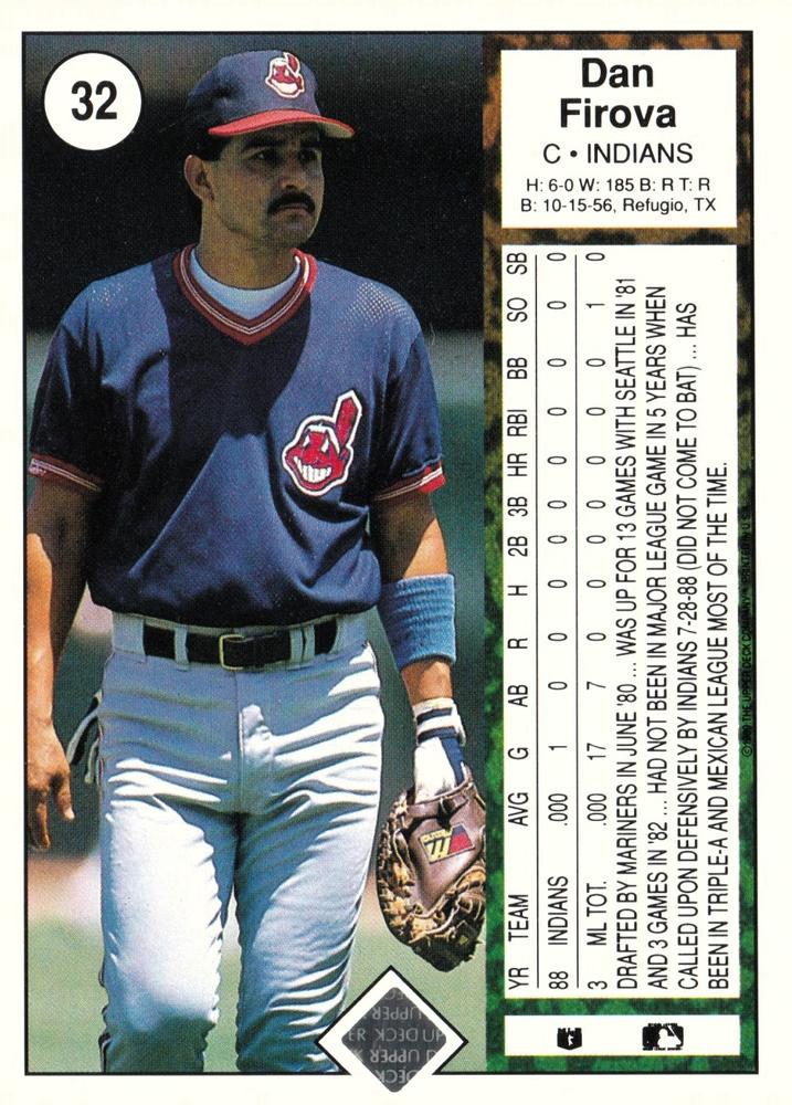 Dan Firova  baseball card collectible - Main Image 2